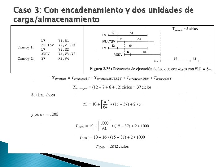 Caso 3: Con encadenamiento y dos unidades de carga/almacenamiento 