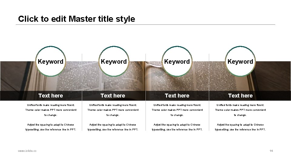 Click to edit Master title style Keyword Text here Unified fonts make reading more