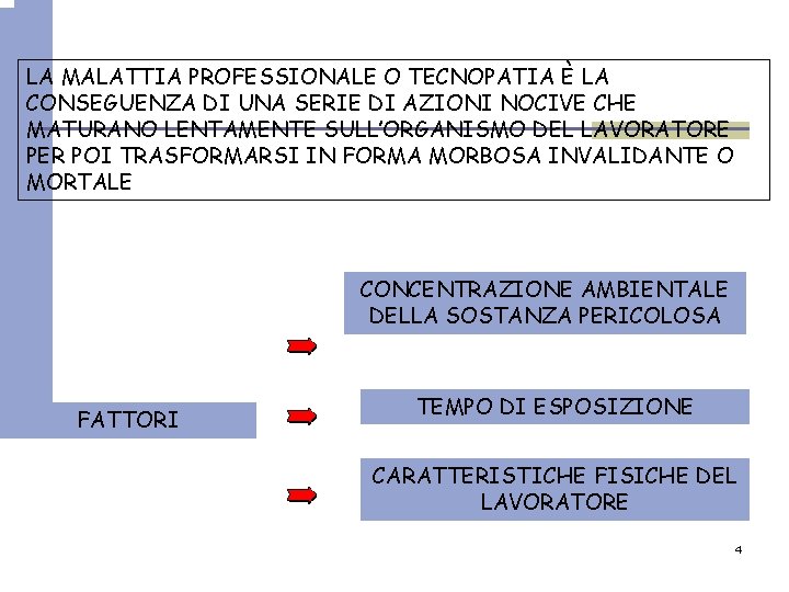 LA MALATTIA PROFESSIONALE O TECNOPATIA È LA CONSEGUENZA DI UNA SERIE DI AZIONI NOCIVE