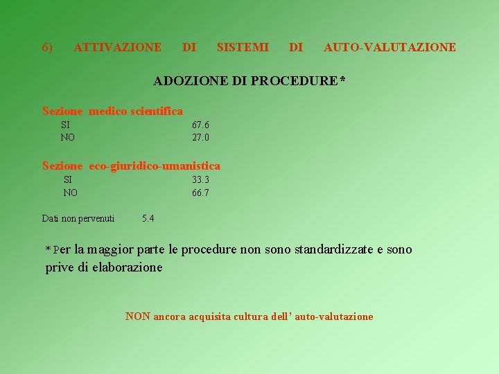 6) ATTIVAZIONE DI SISTEMI DI AUTO-VALUTAZIONE ADOZIONE DI PROCEDURE* Sezione medico scientifica SI NO