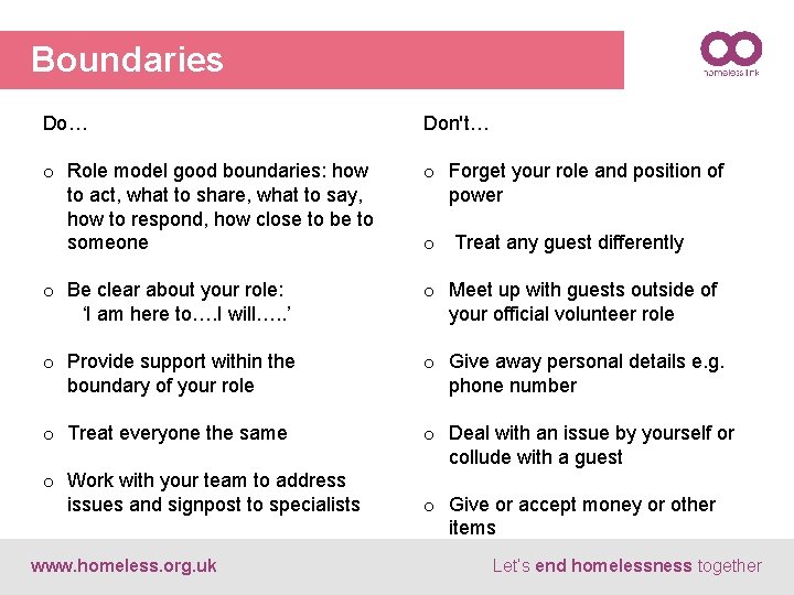Boundaries Do… Don't… o Role model good boundaries: how to act, what to share,