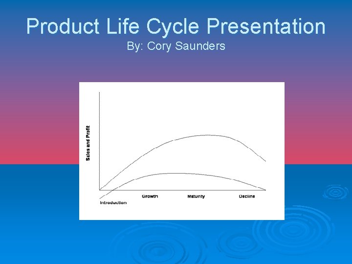 Product Life Cycle Presentation By: Cory Saunders 