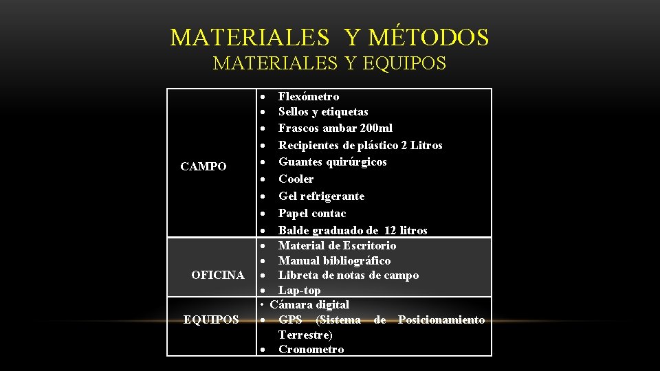 MATERIALES Y MÉTODOS MATERIALES Y EQUIPOS CAMPO OFICINA EQUIPOS Flexómetro Sellos y etiquetas Frascos