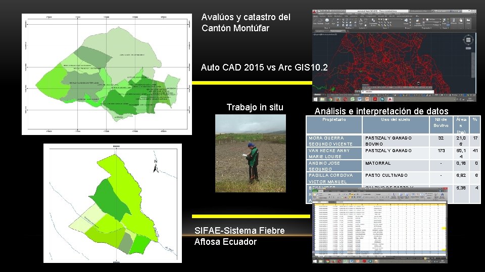 Avalúos y catastro del Cantón Montúfar Auto CAD 2015 vs Arc GIS 10. 2