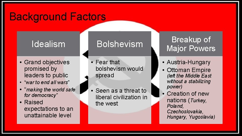 Background Factors Idealism • Grand objectives promised by leaders to public • “war to