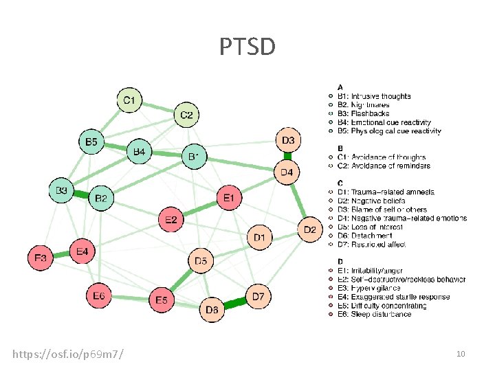 PTSD https: //osf. io/p 69 m 7/ 10 