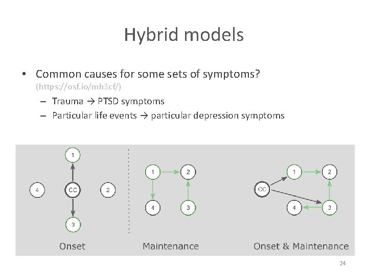 Hybrid models • Common causes for some sets of symptoms? (https: //osf. io/mh 3