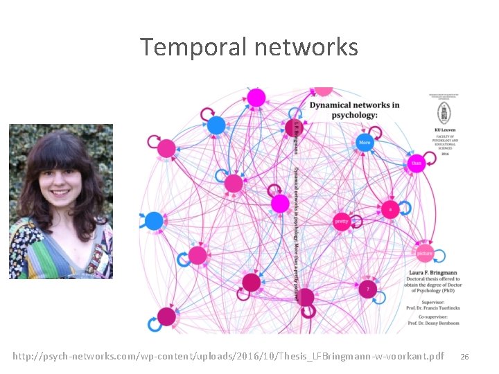 Temporal networks http: //psych-networks. com/wp-content/uploads/2016/10/Thesis_LFBringmann-w-voorkant. pdf 26 