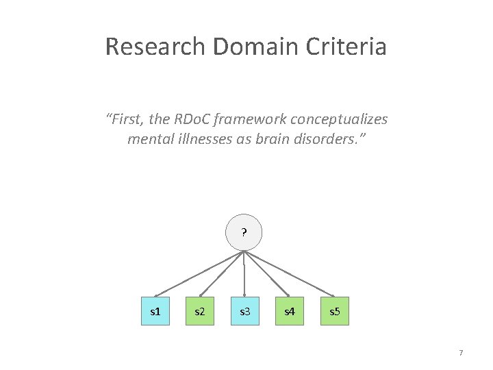 Research Domain Criteria “First, the RDo. C framework conceptualizes mental illnesses as brain disorders.