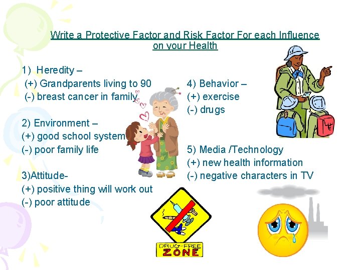 Write a Protective Factor and Risk Factor For each Influence on your Health 1)