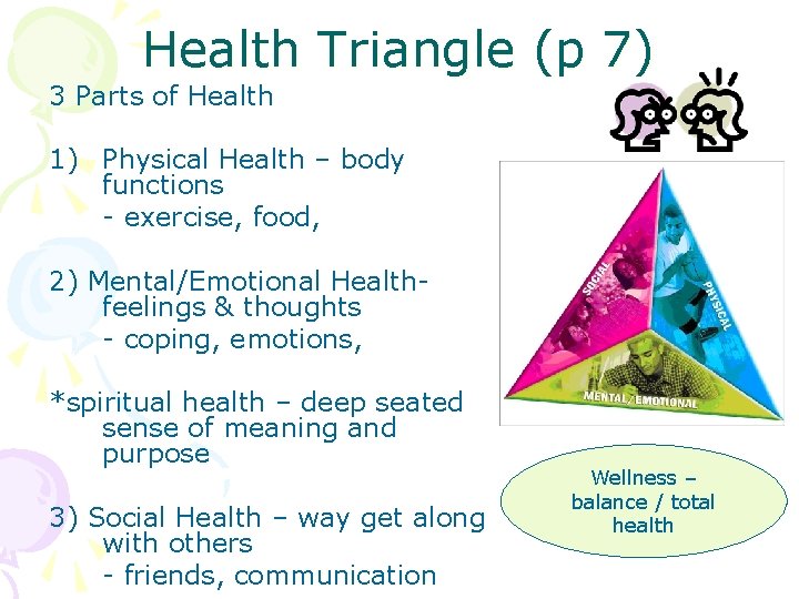 Health Triangle (p 7) 3 Parts of Health 1) Physical Health – body functions