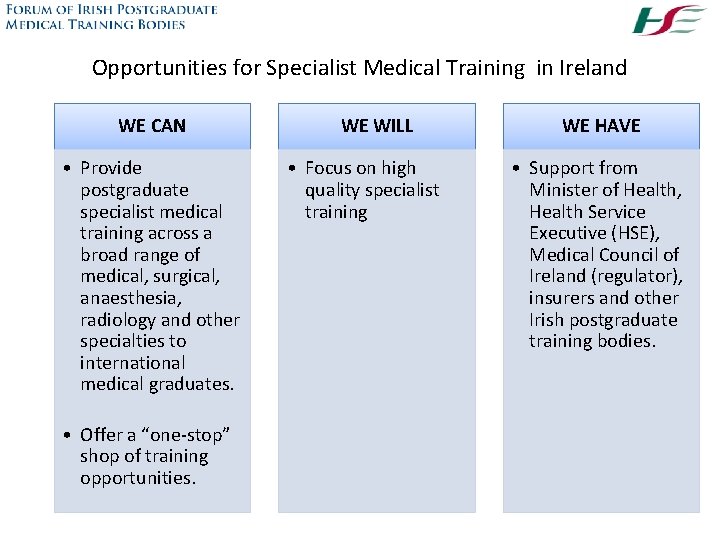 Opportunities for Specialist Medical Training in Ireland WE CAN • Provide postgraduate specialist medical