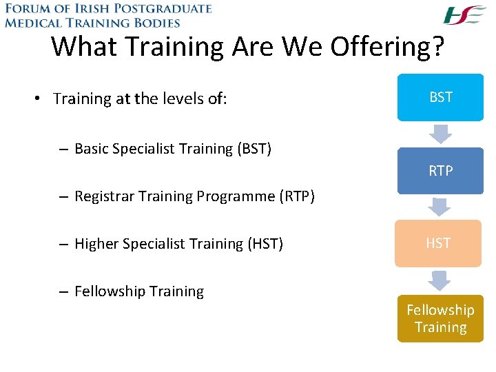 What Training Are We Offering? • Training at the levels of: BST – Basic