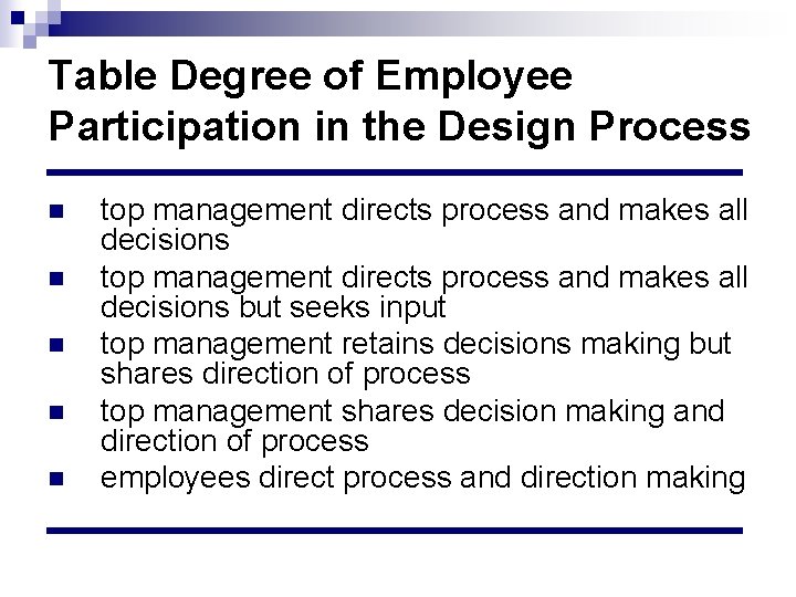 Table Degree of Employee Participation in the Design Process n n n top management Table Degree of Employee Participation in the Design Process n n n top management