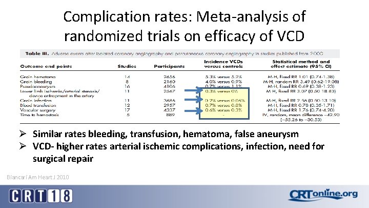 Complication rates: Meta-analysis of randomized trials on efficacy of VCD Ø Similar rates bleeding,