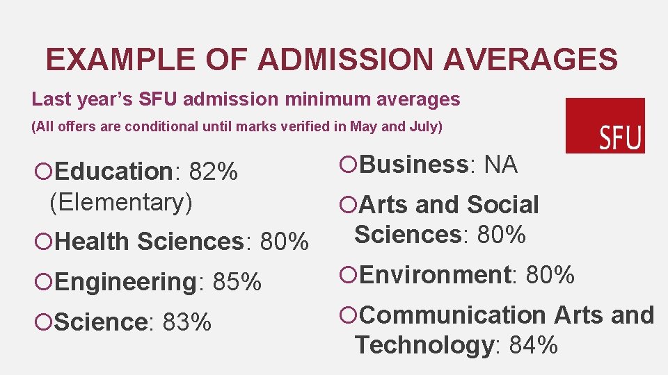 EXAMPLE OF ADMISSION AVERAGES Last year’s SFU admission minimum averages (All offers are conditional