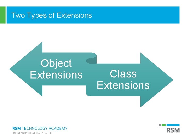Two Types of Extensions Object Extensions © 2016 RSM US LLP. All Rights Reserved.