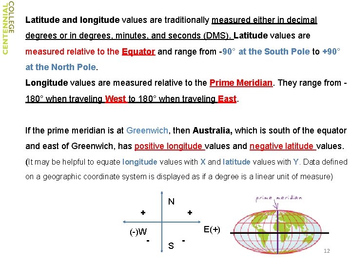 Latitude and longitude values are traditionally measured either in decimal degrees or in degrees,