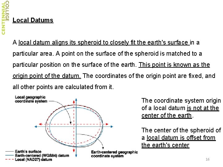Local Datums A local datum aligns its spheroid to closely fit the earth's surface