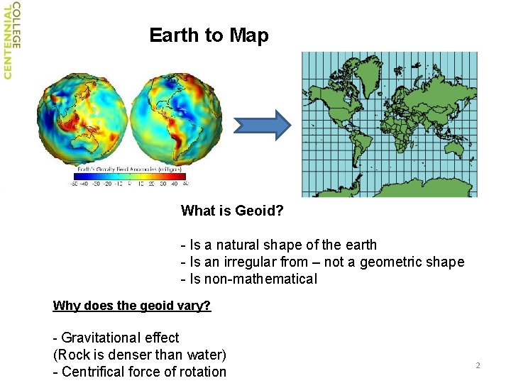 Earth to Map What is Geoid? - Is a natural shape of the earth