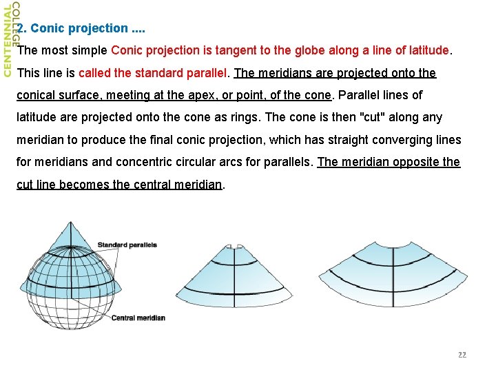 2. Conic projection. . The most simple Conic projection is tangent to the globe