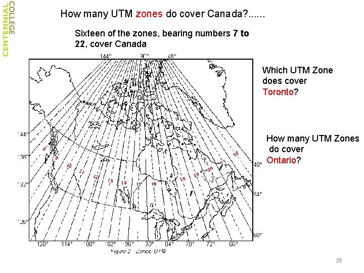 How many UTM zones do cover Canada? . . . Sixteen of the zones,