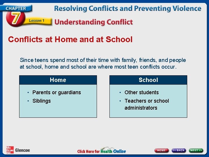 Conflicts at Home and at School Since teens spend most of their time with