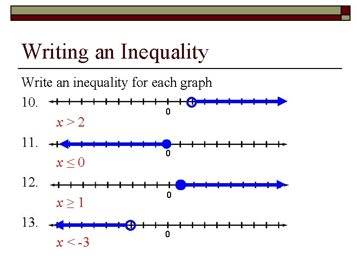 Writing an Inequality Write an inequality for each graph 10. 0 x>2 11. 0