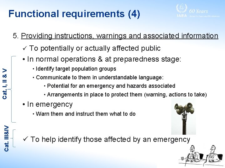 Functional requirements (4) 5. Providing instructions, warnings and associated information ü To potentially or