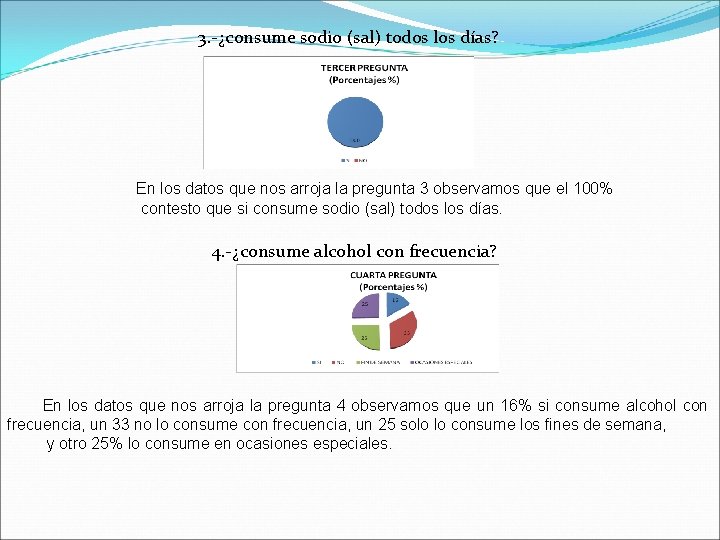 3. -¿consume sodio (sal) todos los días? En los datos que nos arroja la 3. -¿consume sodio (sal) todos los días? En los datos que nos arroja la