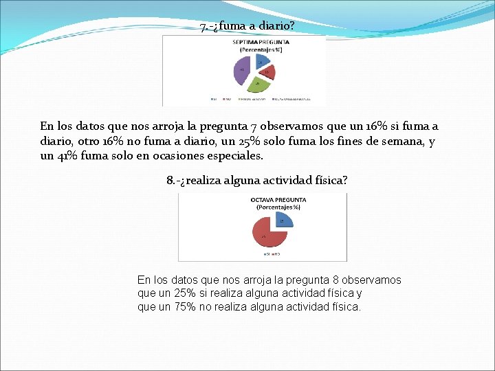 7. -¿fuma a diario? En los datos que nos arroja la pregunta 7 observamos 7. -¿fuma a diario? En los datos que nos arroja la pregunta 7 observamos