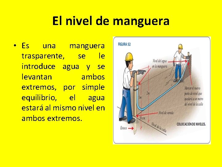 El nivel de manguera • Es una manguera trasparente, se le introduce agua y El nivel de manguera • Es una manguera trasparente, se le introduce agua y