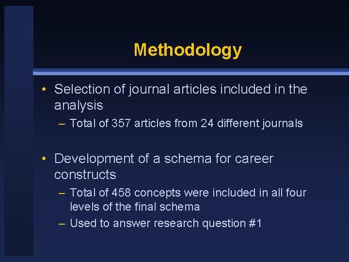 Methodology • Selection of journal articles included in the analysis – Total of 357