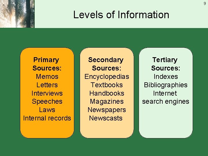 9 Levels of Information Primary Sources: Memos Letters Interviews Speeches Laws Internal records Secondary
