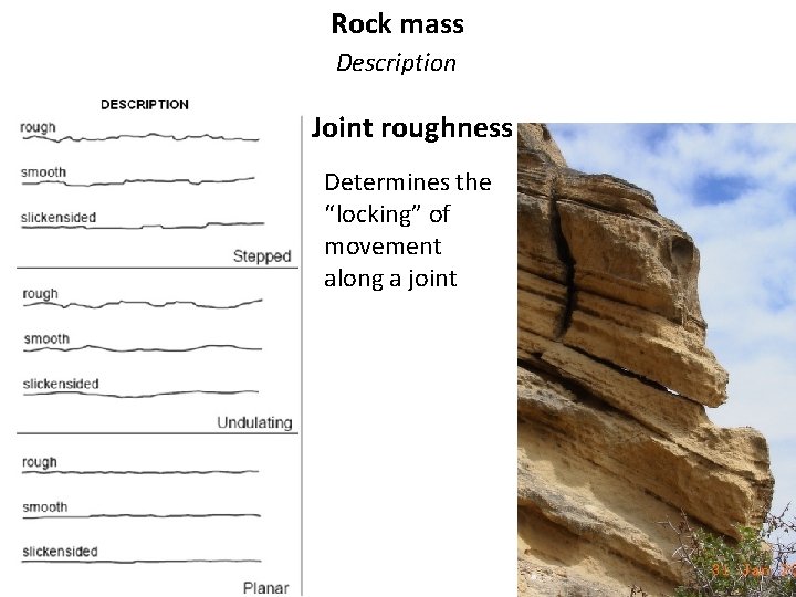 Rock mass Description Joint roughness Determines the “locking” of movement along a joint 