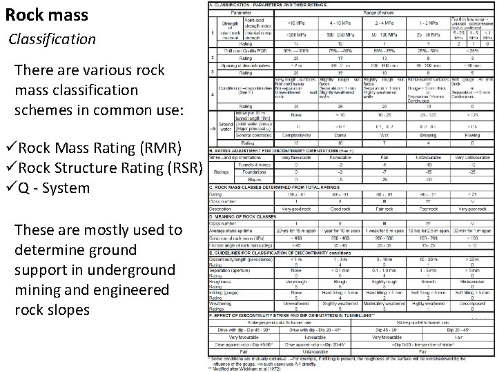 Rock mass Classification There are various rock mass classification schemes in common use: üRock