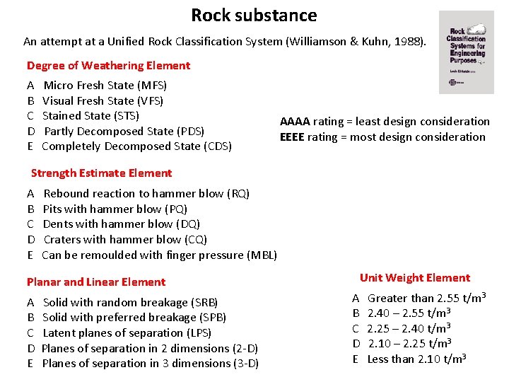 Rock substance An attempt at a Unified Rock Classification System (Williamson & Kuhn, 1988).