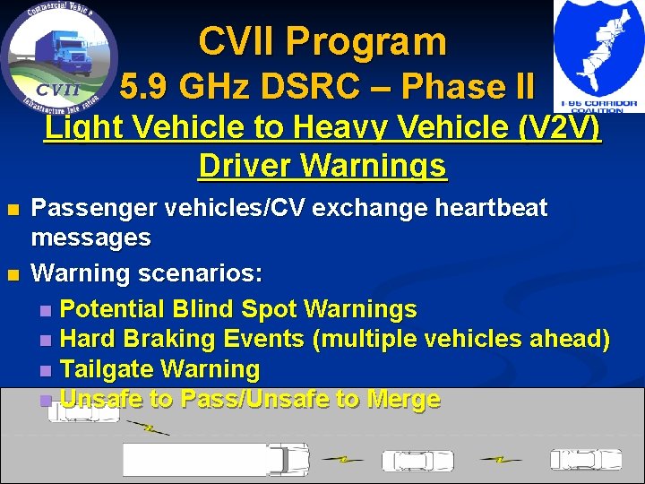 CVII Program 5. 9 GHz DSRC – Phase II Light Vehicle to Heavy Vehicle