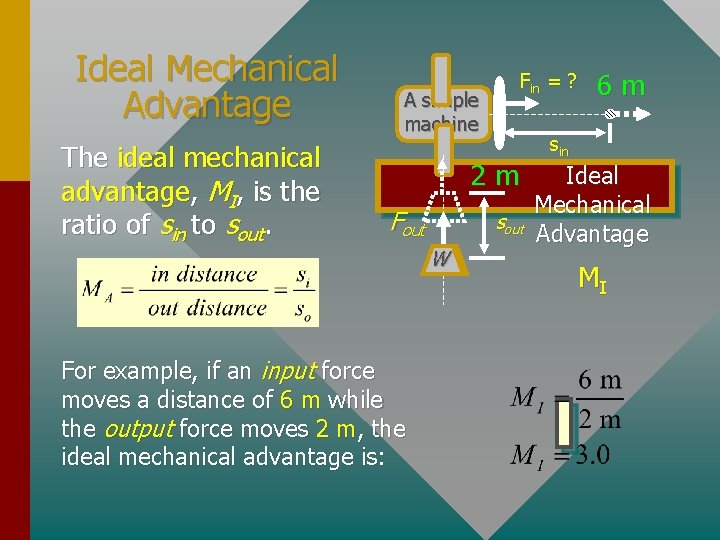 Ideal Mechanical Advantage The ideal mechanical advantage, MI, is the ratio of sin to