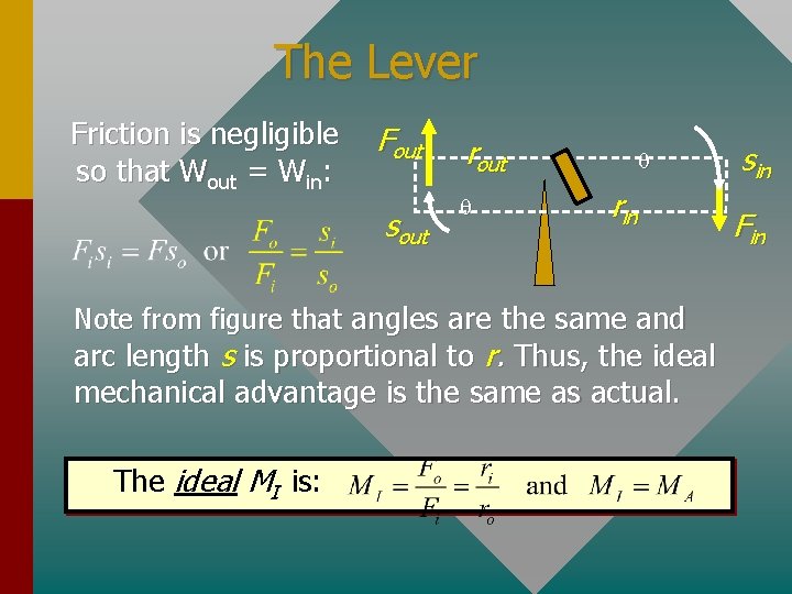 The Lever Friction is negligible so that Wout = Win: Fout sout rout q