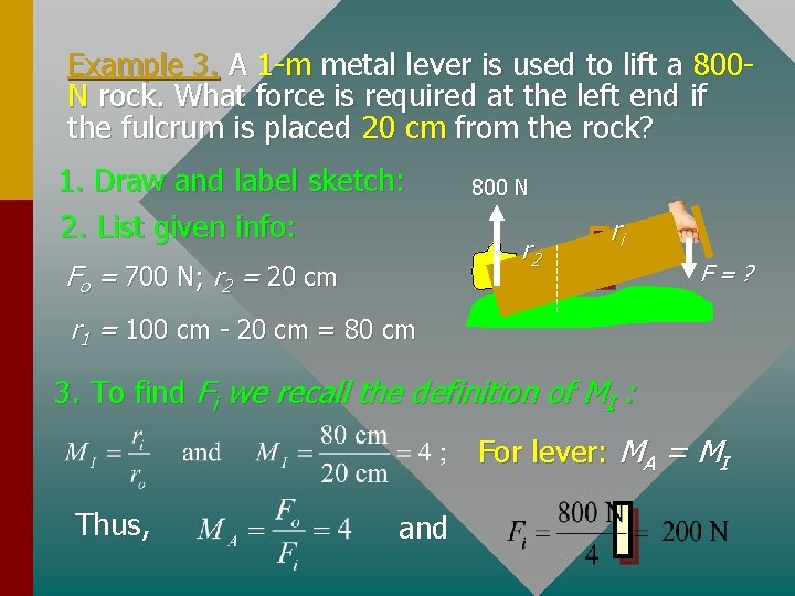 Example 3. A 1 -m metal lever is used to lift a 800 N