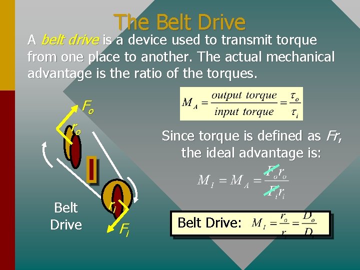 The Belt Drive A belt drive is a device used to transmit torque from