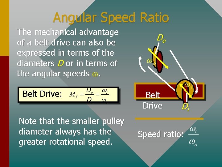 Angular Speed Ratio The mechanical advantage of a belt drive can also be expressed