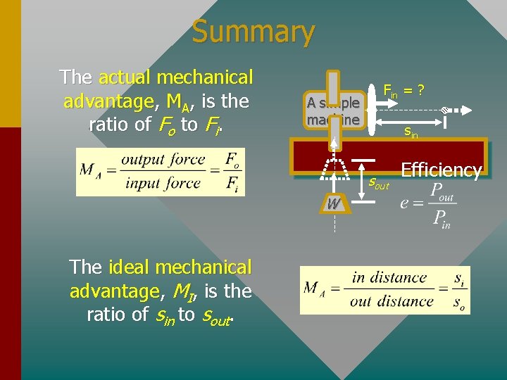 Summary The actual mechanical advantage, MA, is the ratio of Fo to Fi. A
