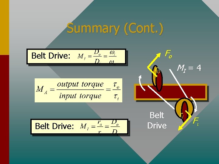 Summary (Cont. ) Fo Belt Drive: ro Belt Drive: Belt Drive MI = 4