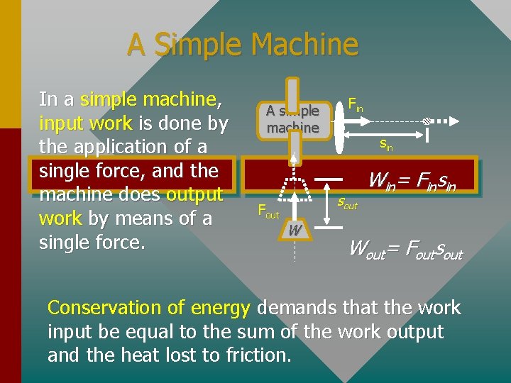 A Simple Machine In a simple machine, input work is done by the application