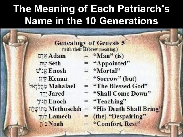 The Meaning of Each Patriarch's Name in the 10 Generations The Meaning of Each Patriarch's Name in the 10 Generations