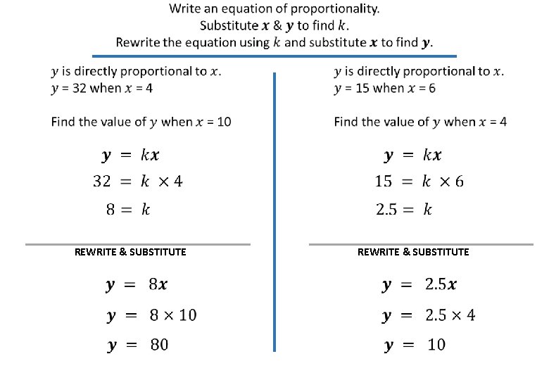  REWRITE & SUBSTITUTE 