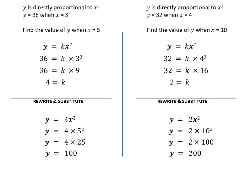  REWRITE & SUBSTITUTE 