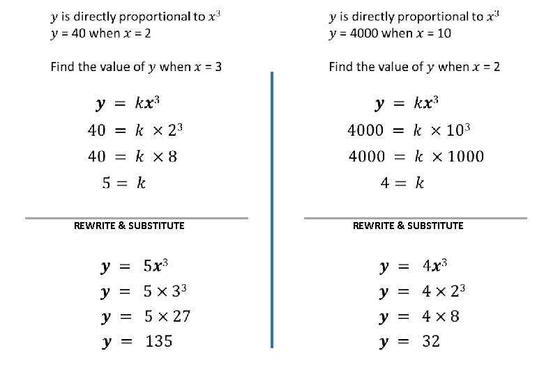  REWRITE & SUBSTITUTE 